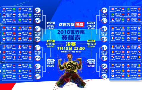 2026世界杯官网-挪威友谊赛走势受老牌劲旅对阵展望升温关注